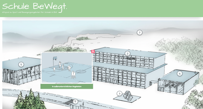 Schulsport Schule BeWegt.